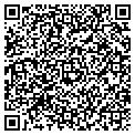 QR code with Document Creations contacts