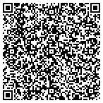 QR code with Source Architechnology Systems contacts