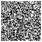 QR code with Surround Architecture Inc contacts