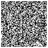 QR code with Myrtle Beach Area Chamber Of Commerce Educational Foundation contacts