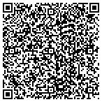 QR code with The Myrtle Beach Area Chamber Of Commerce contacts