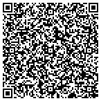 QR code with Milwaukee Times Weekly Nwspr contacts