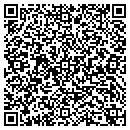 QR code with Miller Civic Commerce contacts
