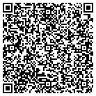 QR code with Metropolitan Health Networks Inc contacts