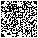 QR code with Penrod Machine Shop contacts
