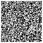QR code with Centerfield Property Management contacts