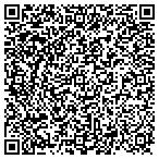 QR code with Zmistowski Consulting LLC contacts
