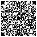 QR code with Congressional Funding contacts