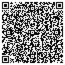 QR code with Hi Temp Products contacts