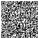 QR code with Philip N Eskew contacts