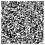 QR code with Physician & Surgeons Info Service contacts