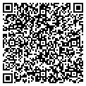 QR code with Ricardo Girala Md contacts