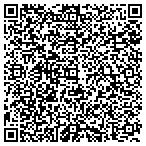 QR code with C Toporek Planning & Landscape Architecture LLC contacts