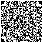 QR code with Homeland Funding Corporate Headquarters contacts