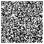 QR code with Hazelhurst Quality Machines And Fabrication Inc contacts