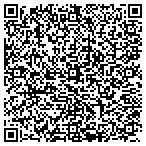 QR code with Fletcher Thompson Architecture Engineering LLC contacts