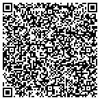 QR code with Encinitas Human Resources Department contacts