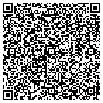 QR code with Statesboro Custom Service & Sales contacts