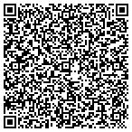 QR code with Ken Gelband Architects contacts