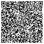 QR code with Information Management Consultants contacts