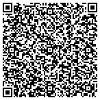 QR code with Marathon Funding Limited Liability Company contacts