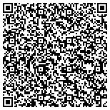 QR code with The American Indian Chamber Of Commerce Of Texas contacts