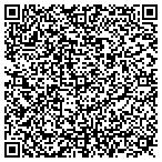 QR code with Ludwig's Seasonal Service contacts