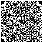 QR code with Peter W Argiros Architect AIA PC contacts