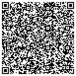 QR code with Pinnel Patrick L American Institute Of Architects contacts