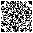 QR code with Netzip Inc contacts