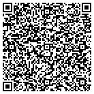 QR code with Mill Hill Medical Consultants contacts