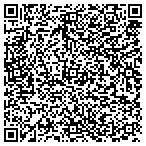 QR code with Perceptions Systems Publishing LLC contacts
