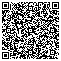 QR code with Service Sells contacts