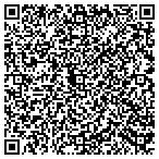 QR code with Express Trade Capital, Inc contacts