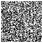 QR code with Shope Reno Wharton Assoc contacts