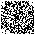 QR code with Eton Machine Co Ltd contacts