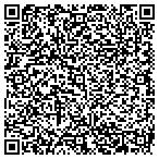 QR code with Innovative Machining Technologies LLC contacts