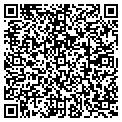 QR code with The Besst Company contacts