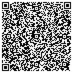QR code with Country Boutique Hairstylists contacts