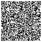 QR code with Kingman Municipal Property Corporation contacts