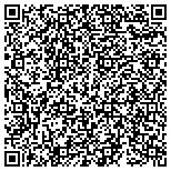 QR code with Jesus Baptist Usa Conference Colorado Springs Church Inc contacts