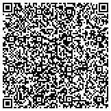 QR code with Printing Industries Inc. of Arizona/New Mexico contacts