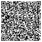 QR code with Midwives Alliance Of North America contacts