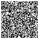 QR code with Miller Machine & Fabrication contacts