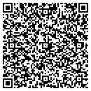 QR code with M & J Mfg Inc contacts