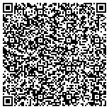 QR code with Building Industry Association Of The Bay Area contacts
