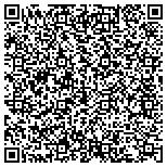 QR code with Martinez + Johnson Architecture, PC contacts