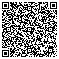 QR code with Canouan Group contacts