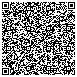 QR code with Spokane Business And Industrial Funding Company Inc contacts