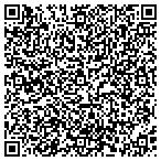 QR code with Nesmith Design Group, PLLC contacts